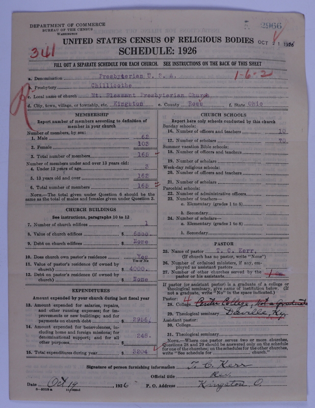 Scan of Presbyterian Church in the United States of America: 2966