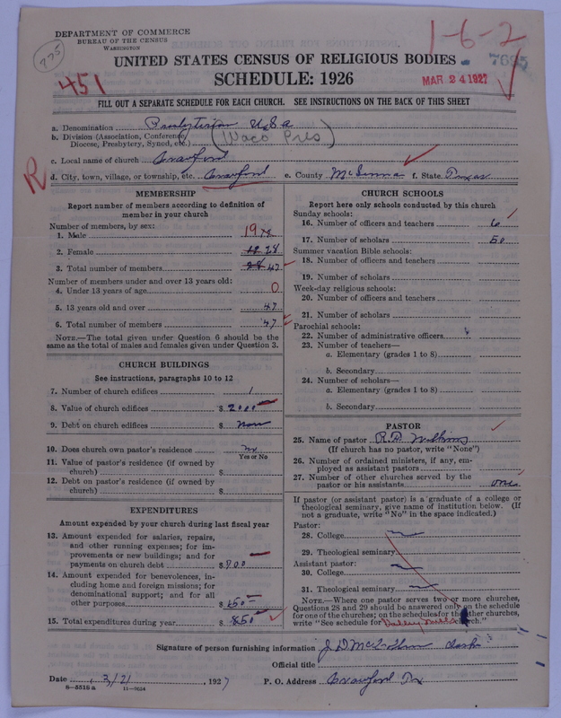 Scan of Presbyterian Church in the United States of America: 7695