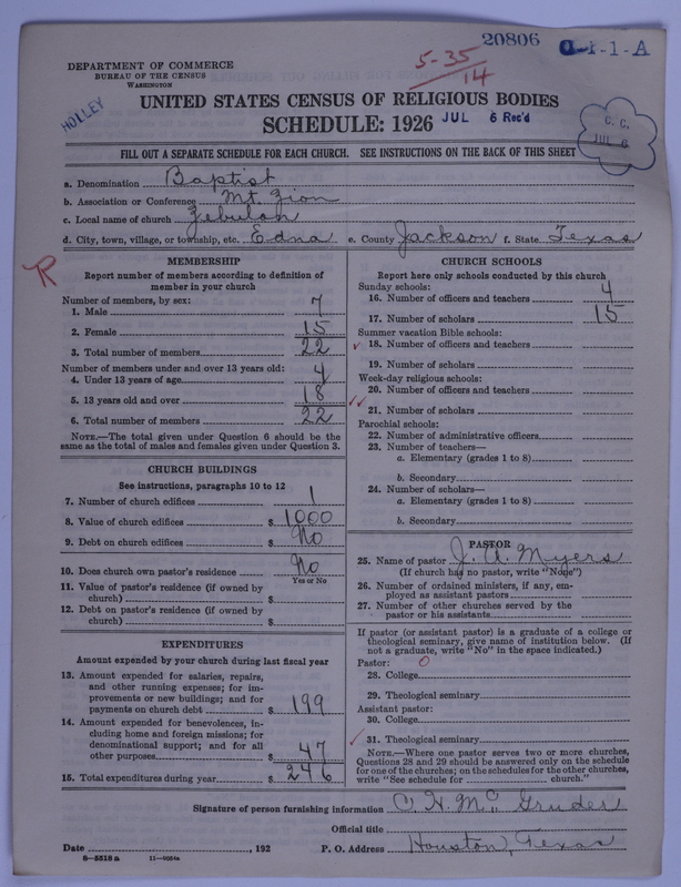 Scan of Negro Baptists: 20806