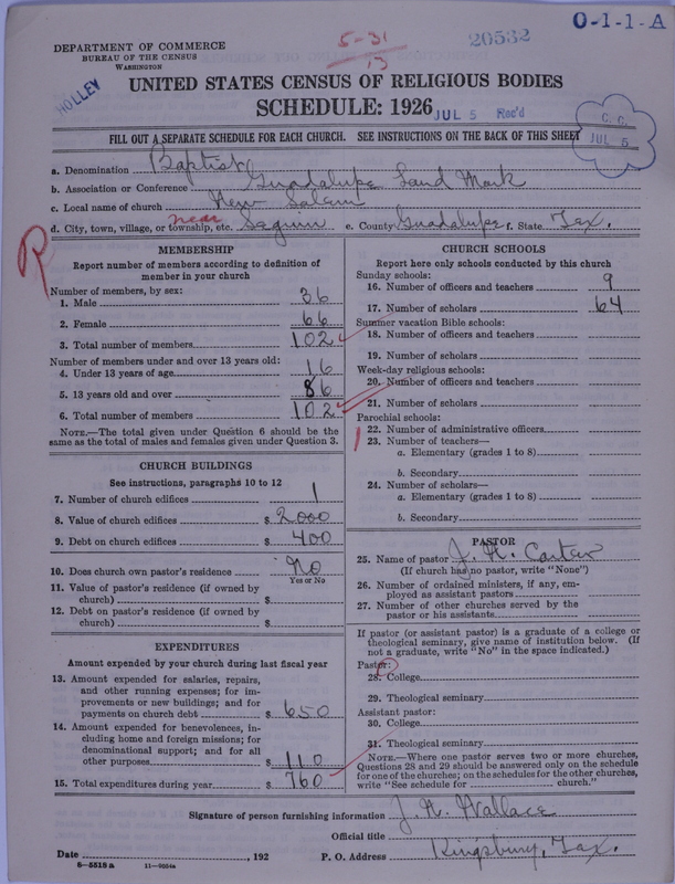 Scan of Negro Baptists: 20532