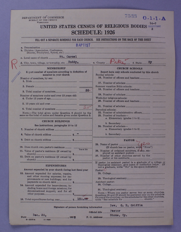 Scan of Negro Baptists: 7533
