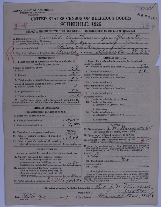 Scan of Church of the United Brethren in Christ: 2755