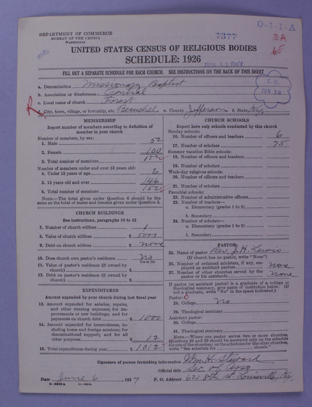 Scan of Negro Baptists: 7377