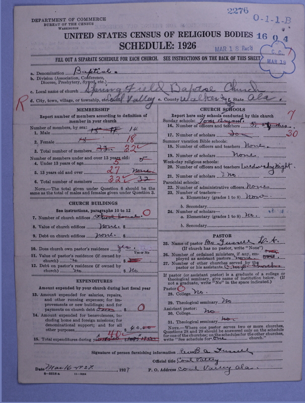 Scan of Negro Baptists: 2276