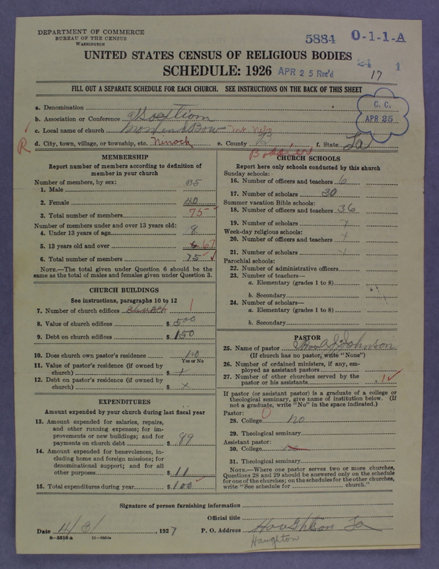 Scan of Negro Baptists: 5884