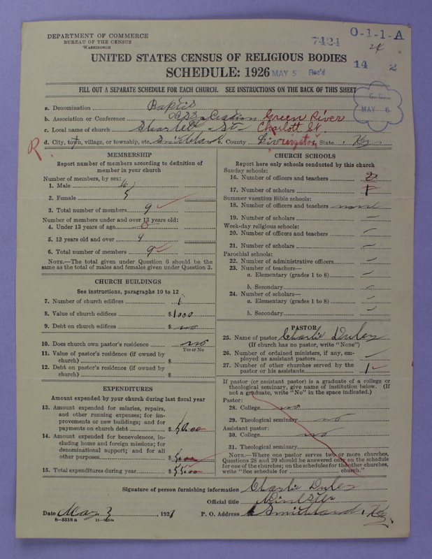 Scan of Negro Baptists: 7424