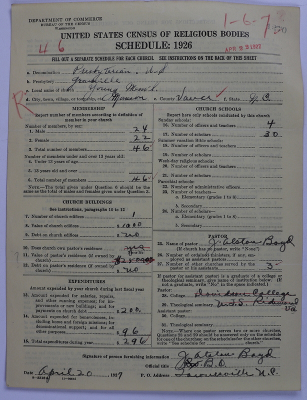 Scan of Presbyterian Church in the United States: 1270