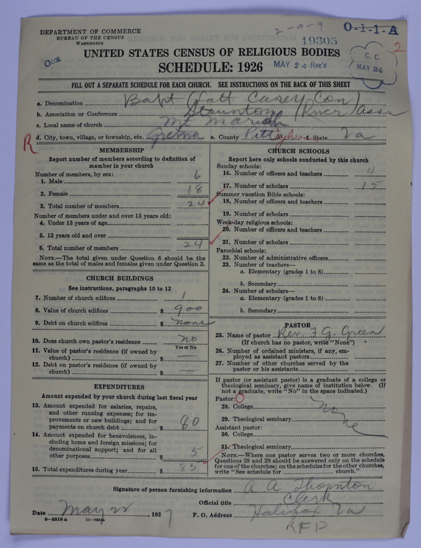 Scan of Negro Baptists: 19305