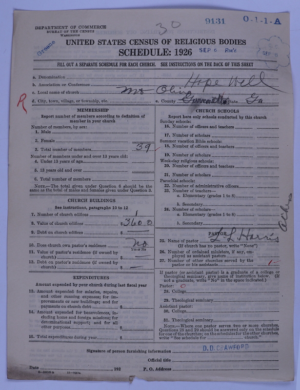 Scan of Negro Baptists: 9131