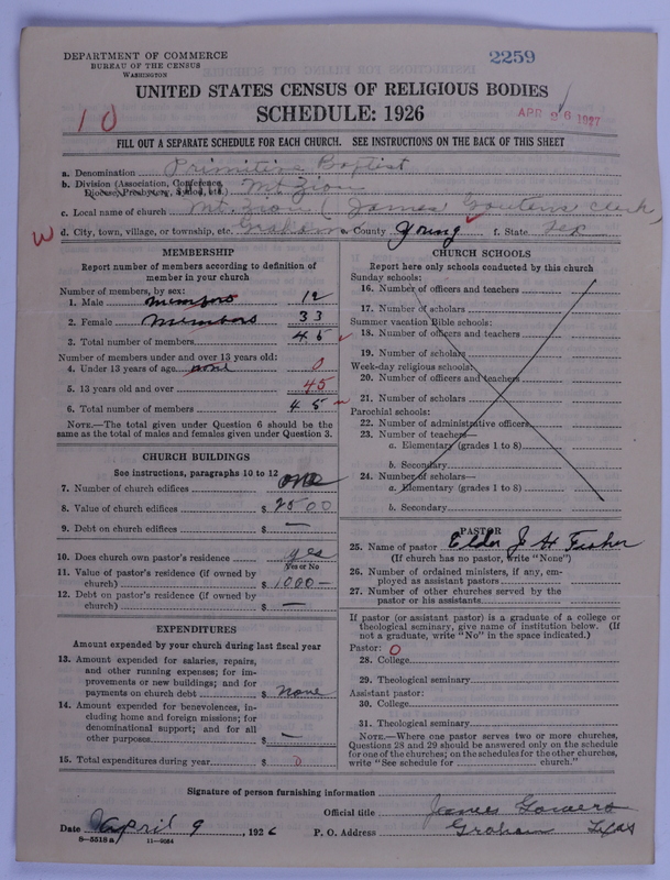 Scan of Primitive Baptists: 2259