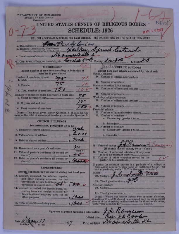 Scan of Presbyterian Church in the United States of America: 6472