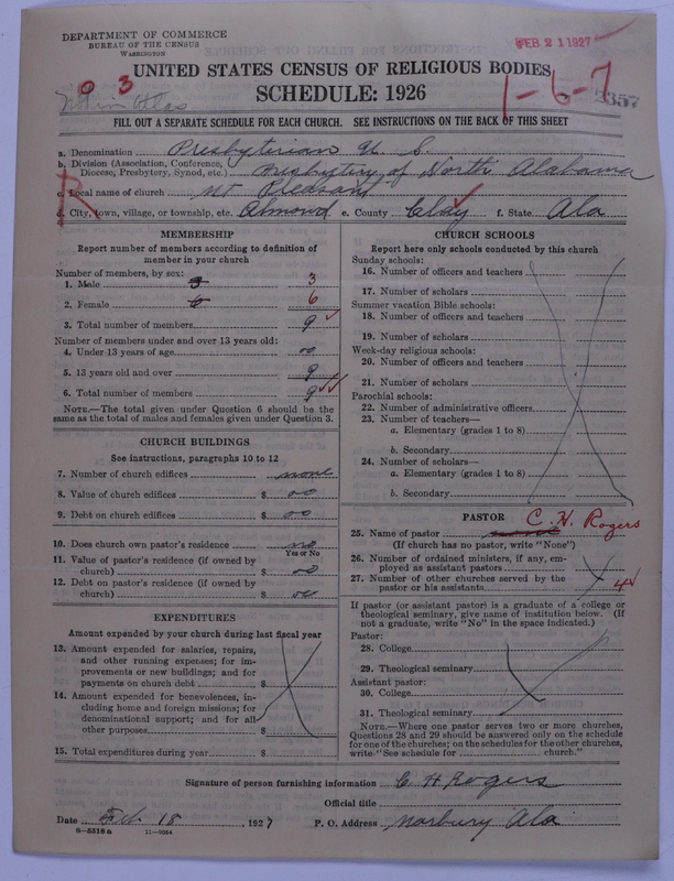 Scan of Presbyterian Church in the United States: 2357