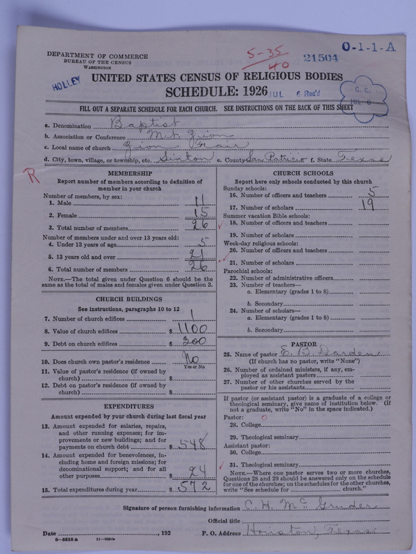 Scan of Negro Baptists: 21504
