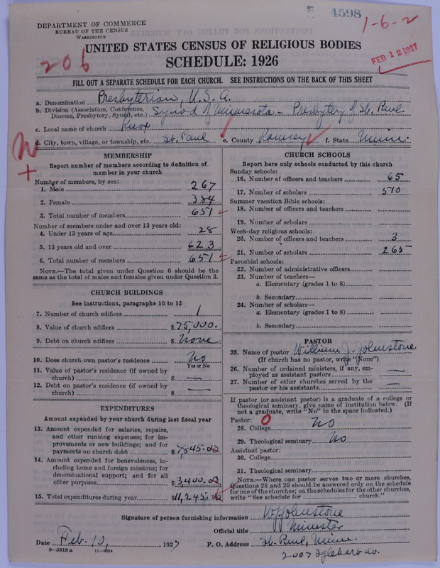 Scan of Presbyterian Church in the United States of America: 4598