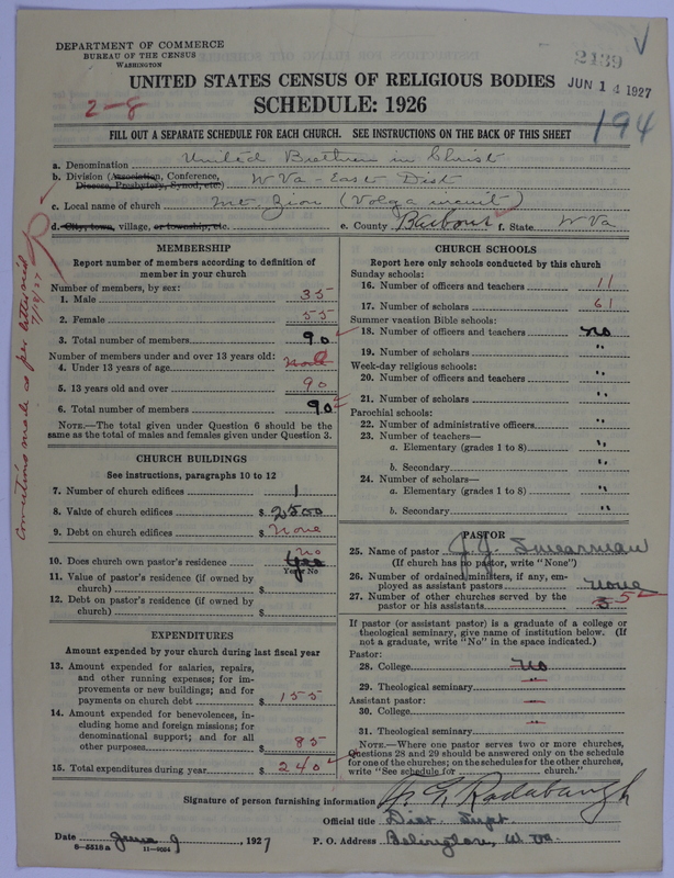 Scan of Church of the United Brethren in Christ: 2439