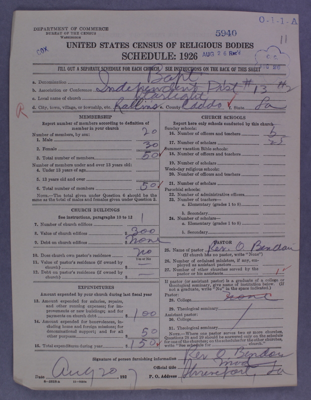 Scan of Negro Baptists: 5940