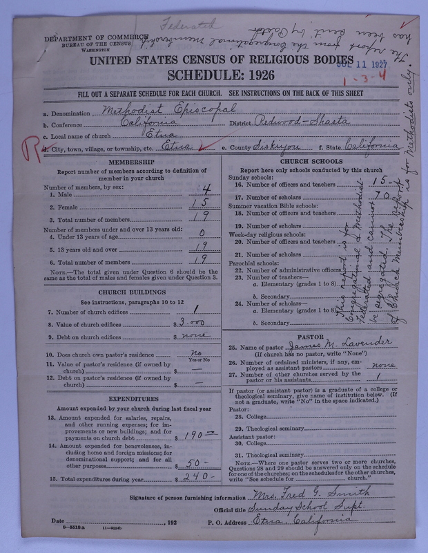 Scan of Federated Churches: