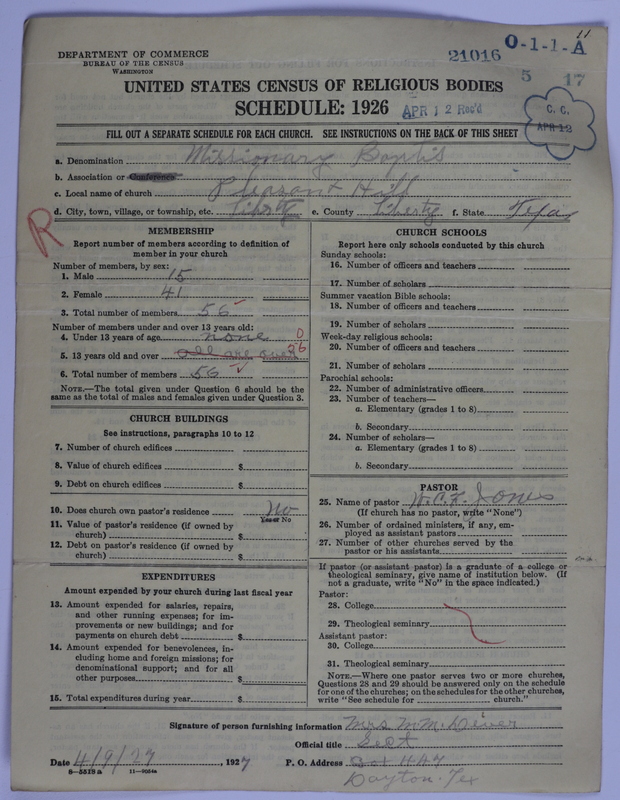 Scan of Negro Baptists: 21016