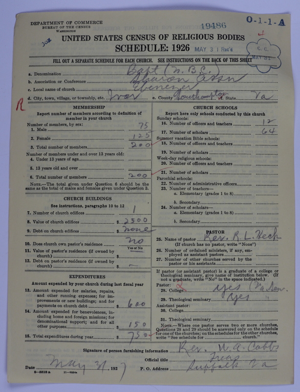 Scan of Negro Baptists: 19486