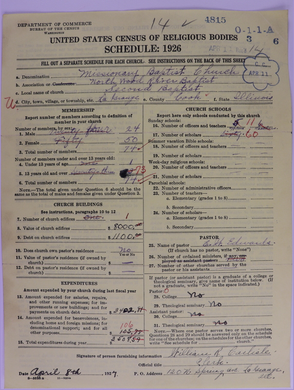 Scan of Negro Baptists: 4815