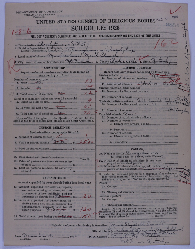 Scan of Presbyterian Church in the United States of America: 6854