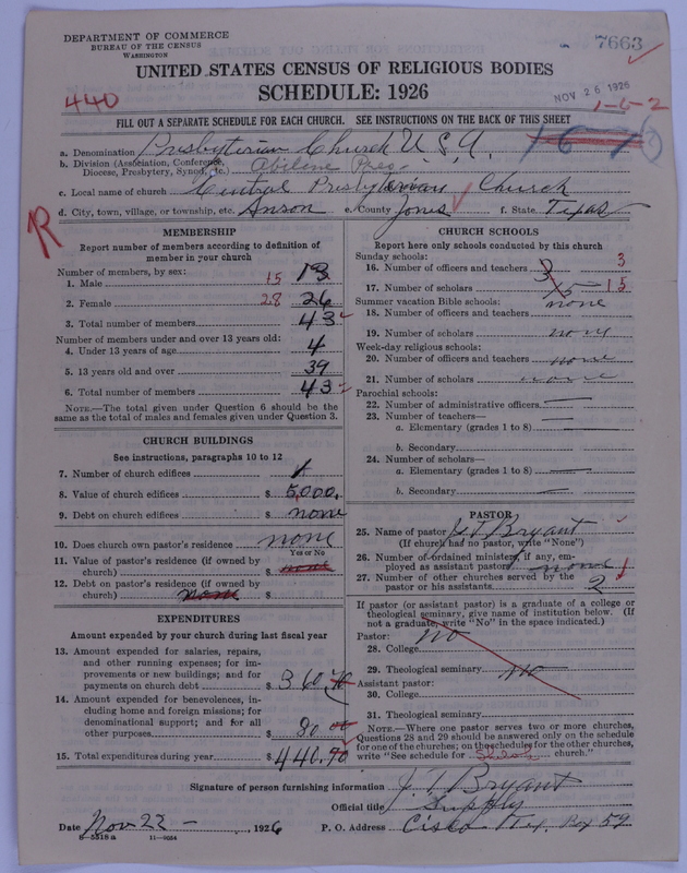 Scan of Presbyterian Church in the United States of America: 7663