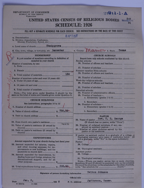 Scan of Negro Baptists: 21114