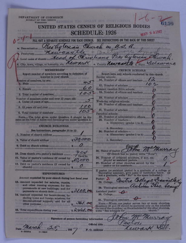 Scan of Presbyterian Church in the United States of America: 6159