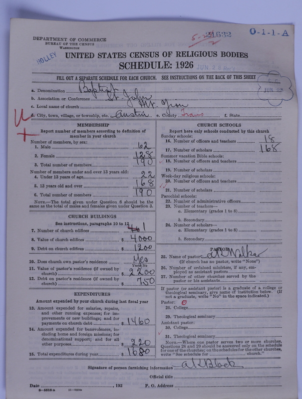 Scan of Negro Baptists: 21632