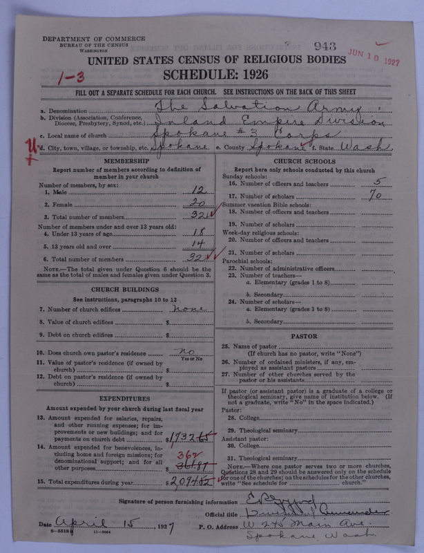 Scan of Salvation Army: 943