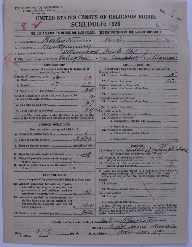 Scan of Presbyterian Church in the United States: 248