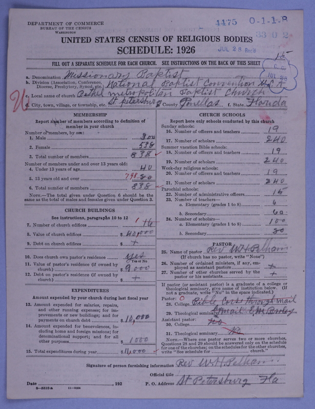 Scan of Negro Baptists: 4475