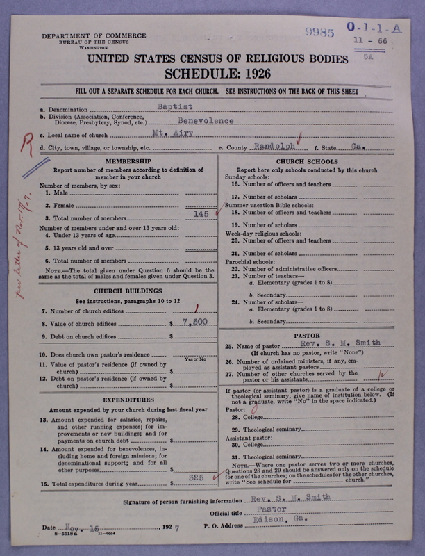 Scan of Negro Baptists: 9985