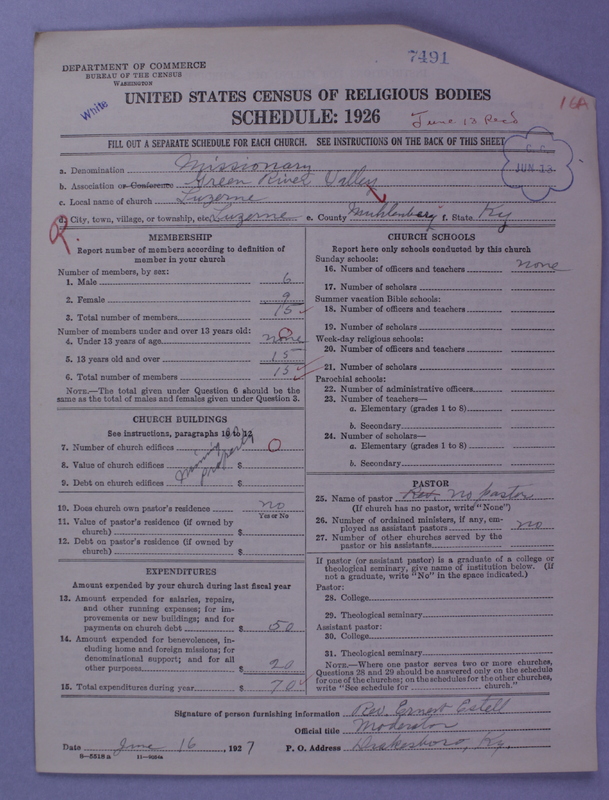 Scan of Negro Baptists: 7491