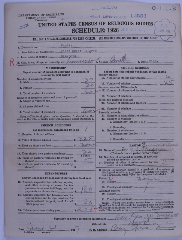 Scan of Negro Baptists: 12553