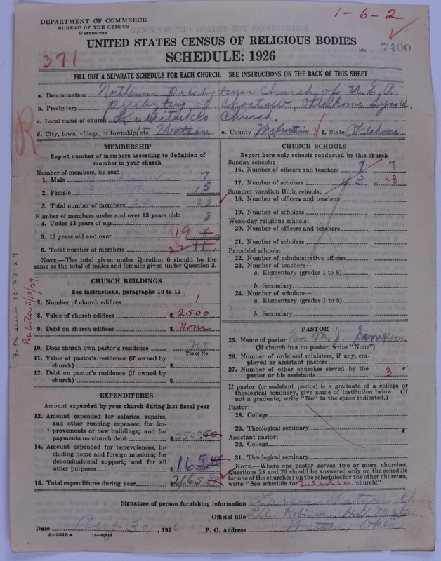 Scan of Presbyterian Church in the United States of America: 7400