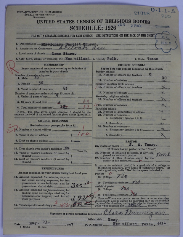 Scan of Negro Baptists: 21318
