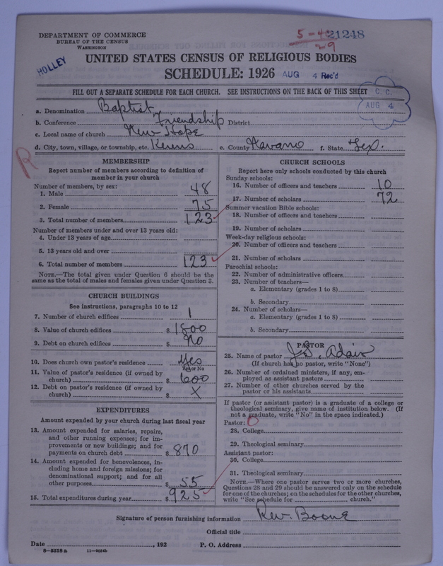 Scan of Negro Baptists: 21248