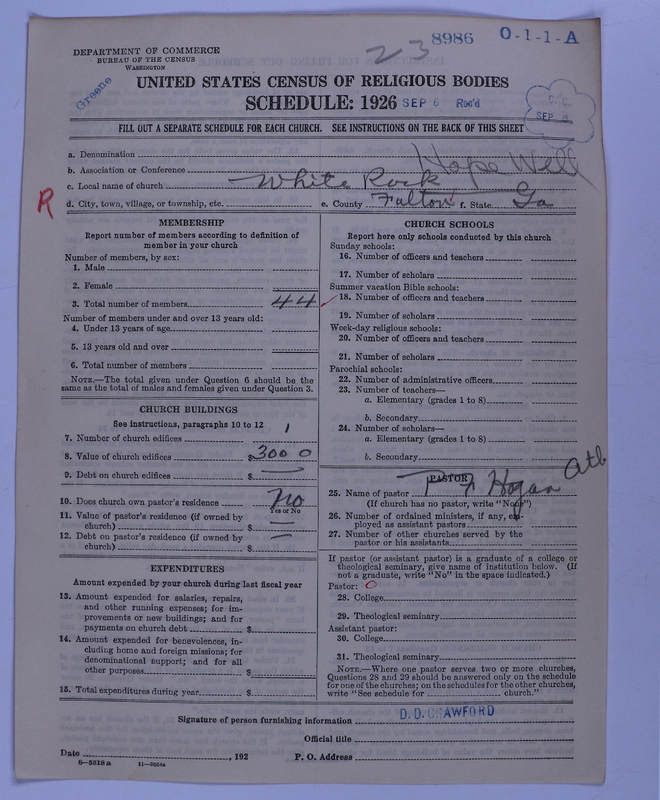 Scan of Negro Baptists: 8986