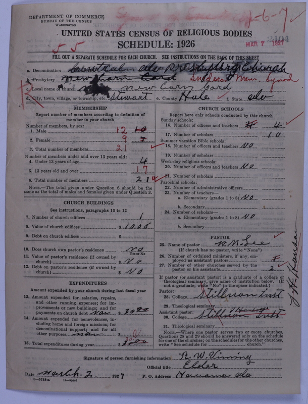 Scan of Presbyterian Church in the United States: 2404