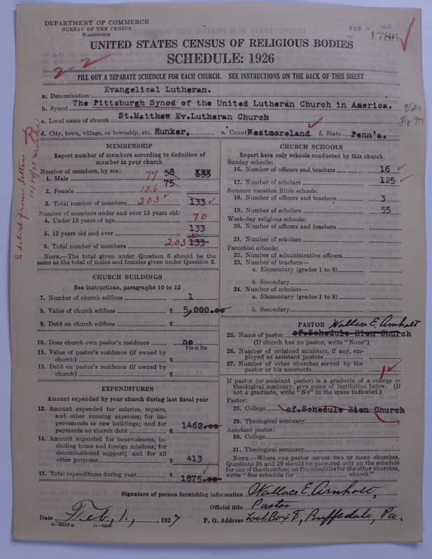 Scan of United Lutheran Church in America: 1786