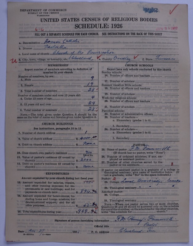 Scan of Roman Catholic Church: