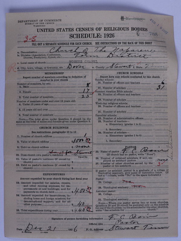 Scan of Church of the Nazarene: 788