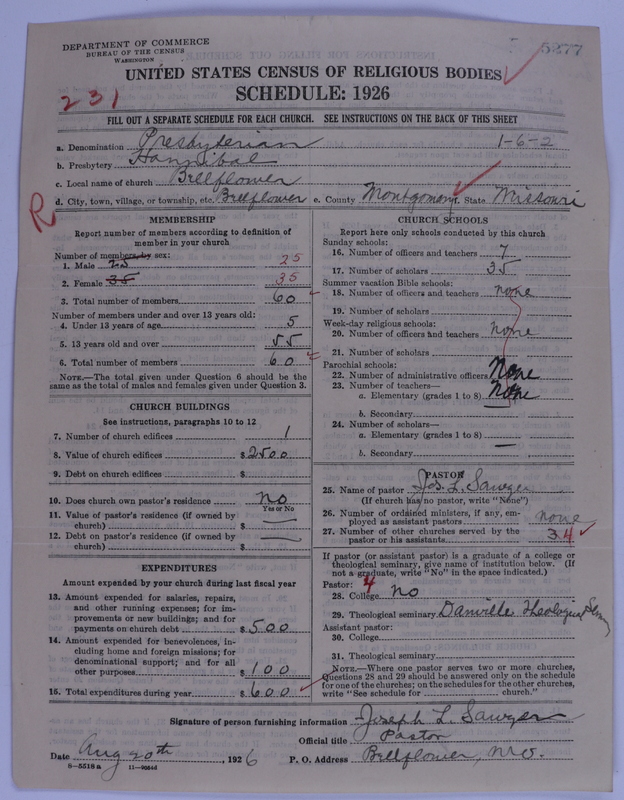 Scan of Presbyterian Church in the United States of America: 5277