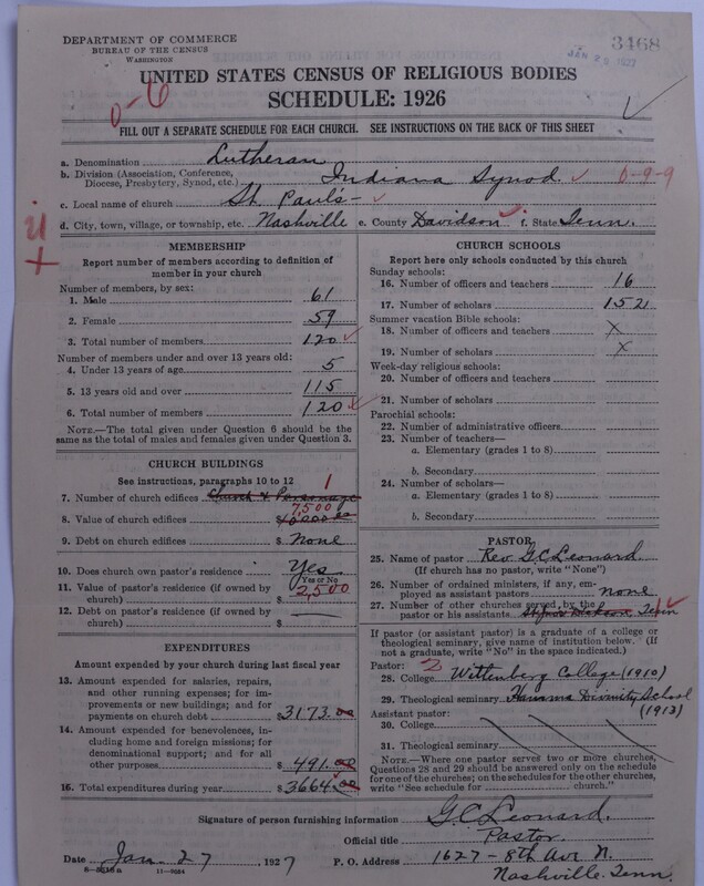 Scan of United Lutheran Church in America: 3468