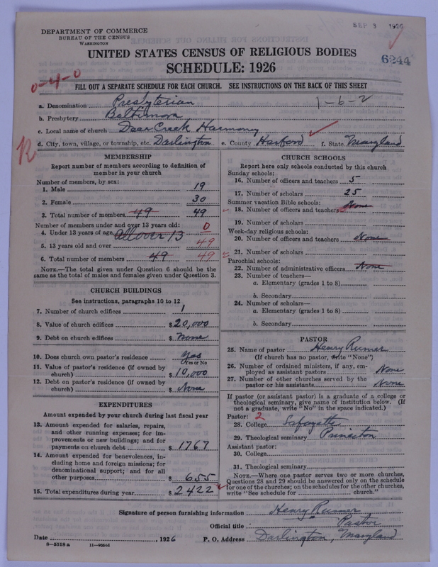 Scan of Presbyterian Church in the United States of America: 6244