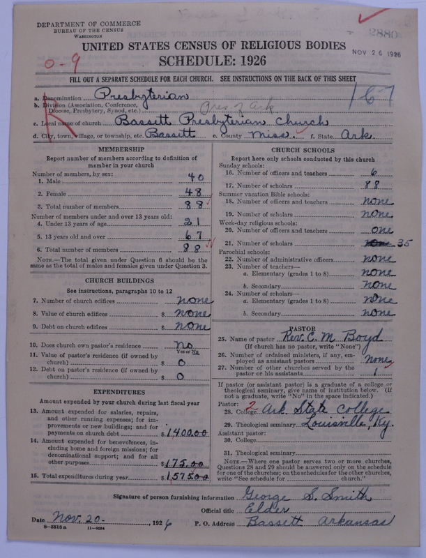 Scan of Presbyterian Church in the United States: 2880