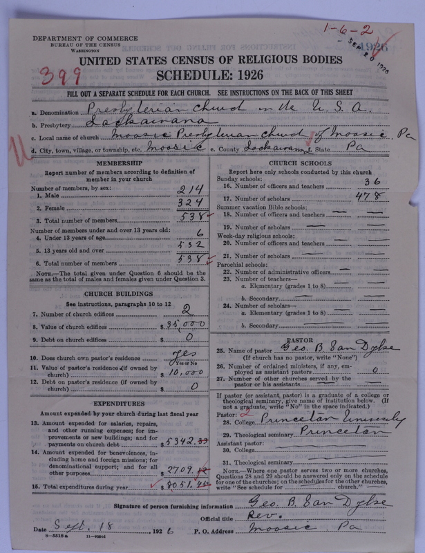 Scan of Presbyterian Church in the United States of America: 1926