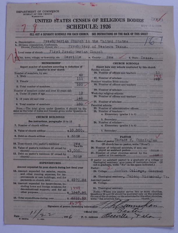 Scan of Presbyterian Church in the United States: 3099