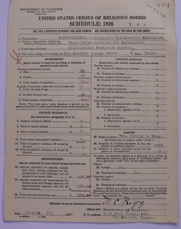 Scan of National Spiritualist Association: 424